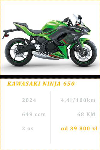 Karta_motorNinja650