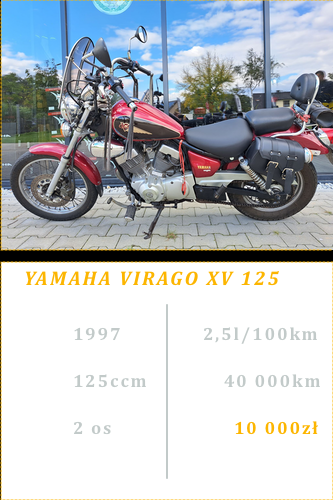 Karta_motorYamaha